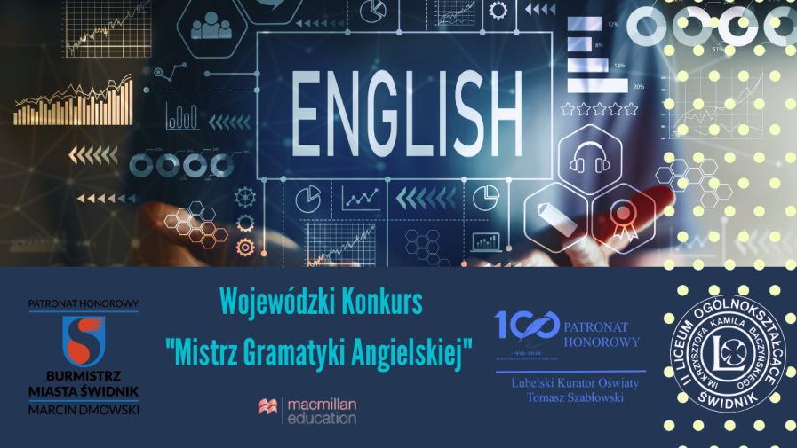 Konkurs „Mistrz Gramatyki Angielskiej”, 14.03.2025